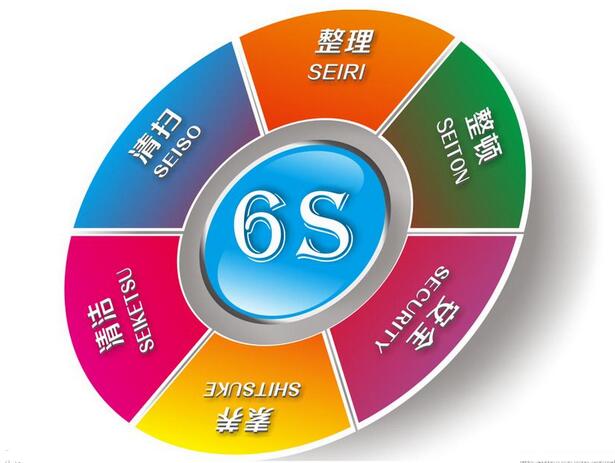 不忘初心，貴在堅(jiān)持——米多公司舉辦6S管理提升培訓(xùn)